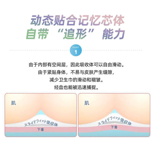 日本原装大王制纸elis素肌感luna运动零触感亲肤瞬吸棉柔卫生巾 - 图1