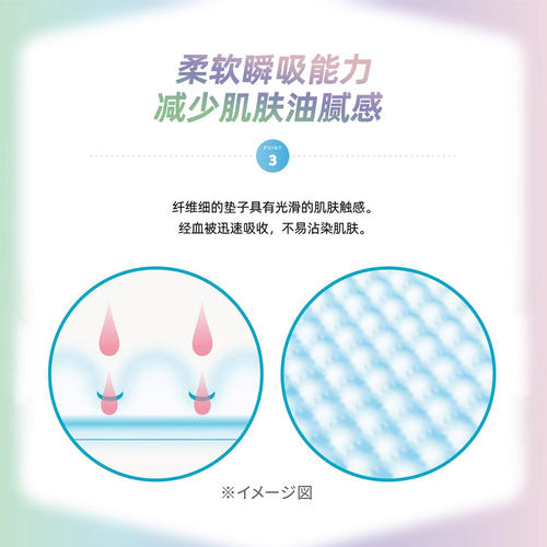 日本原装大王制纸elis素肌感luna运动零触感亲肤瞬吸棉柔卫生巾 - 图2