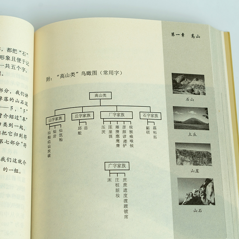 双法字理第四辑地理汉字的来源故事儿童启蒙认知书认识中国汉字文化根源科普图书婴幼儿童认识中国字看懂中国字的课外读物白双法著-图2