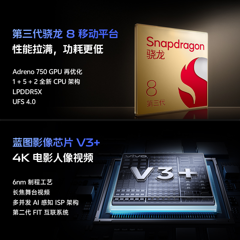 【24期免息】vivo X100 Ultra手机vivox100ultra全新x100s旗舰x100官方vovo拍照x100pro店x90s x100spro - 图1