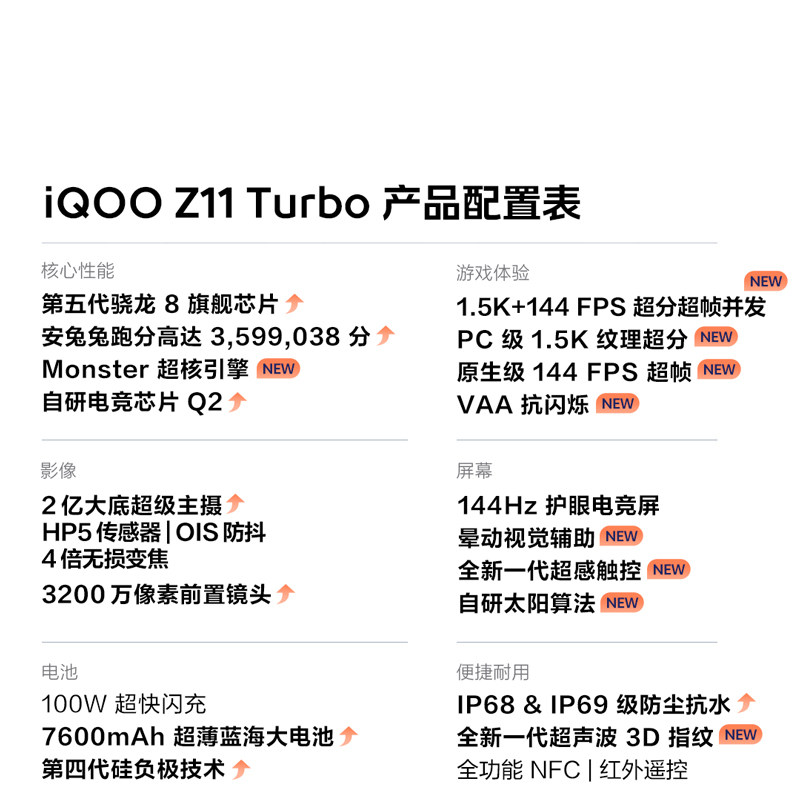 【政府补贴至高15%】vivo iQOO Z11 Turbo手机全新z11turbo官方专卖店z11系列旗舰正品游戏学生备用大电池