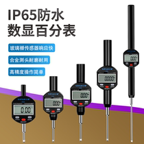 South Korea Imports of Three Koreas Number of Dial Gauge Dial of High Precision Precision 0-12 7 0-25 4 0-50 100