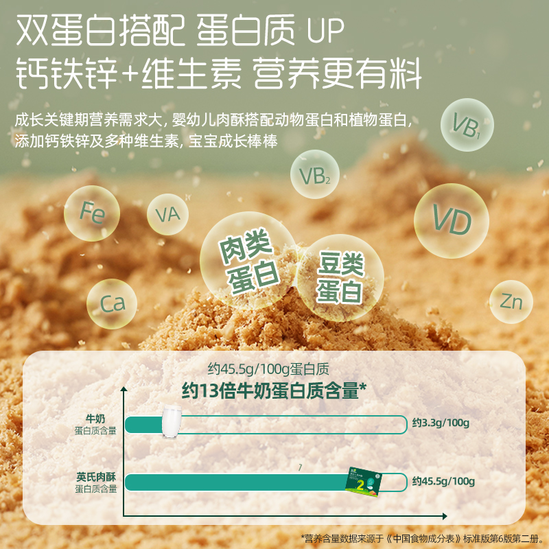 英氏肉松鳕鱼肉酥牛肉酥添加猪肉酥 特特母婴肉松/鱼松