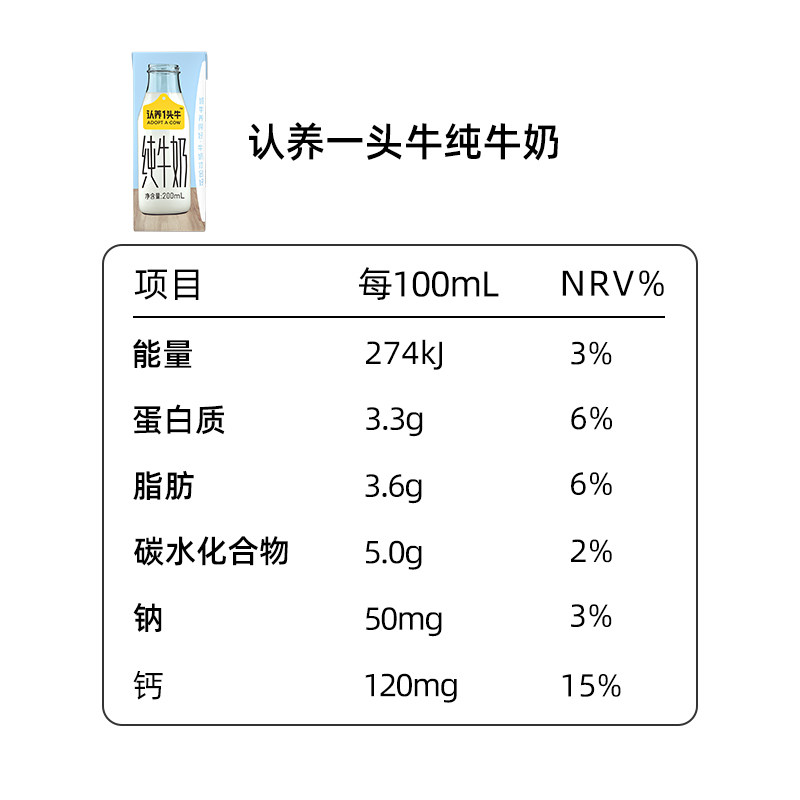 认养一头牛纯牛奶200ml*10盒整箱儿童营养健康早餐奶2月产-rx