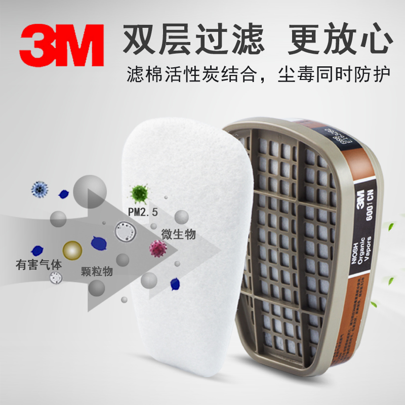 3M7502防毒面具套装防喷漆甲醛农药化工业粉尘酸性气体氯气全面罩 - 图2