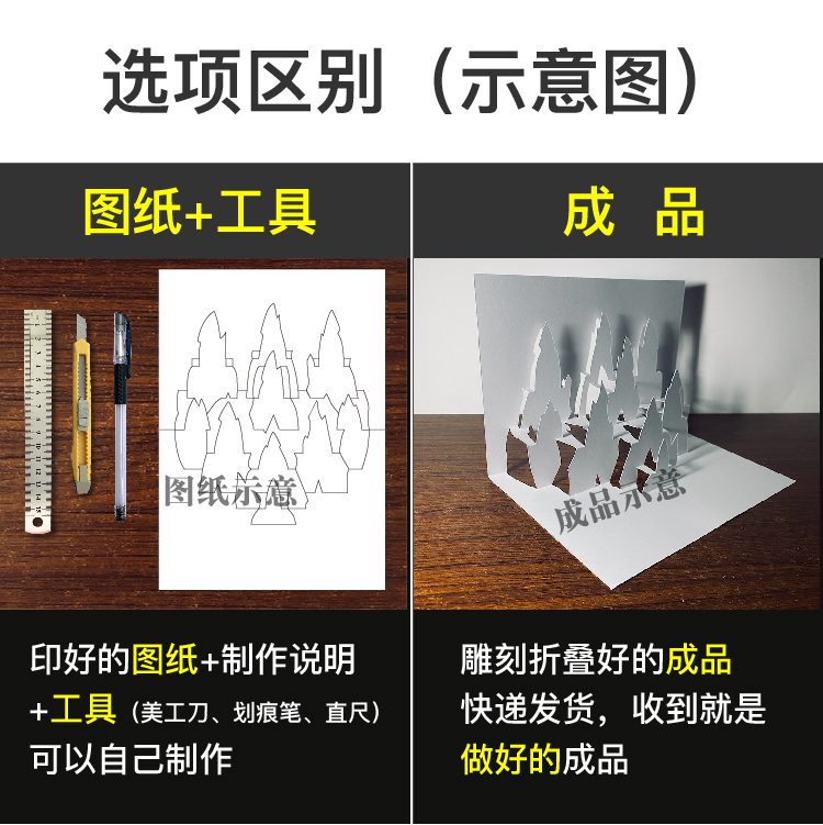 新款 卡纸立体构成作品作业比赛 手工DIY材料包 半浮雕纸模雕塑 - 图2