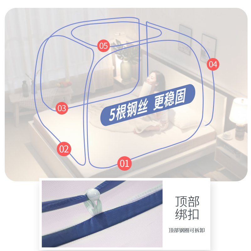 2022新款免安装蚊帐蒙古包家用卧室防摔儿童2023帐篷we1.5米婴儿 - 图2