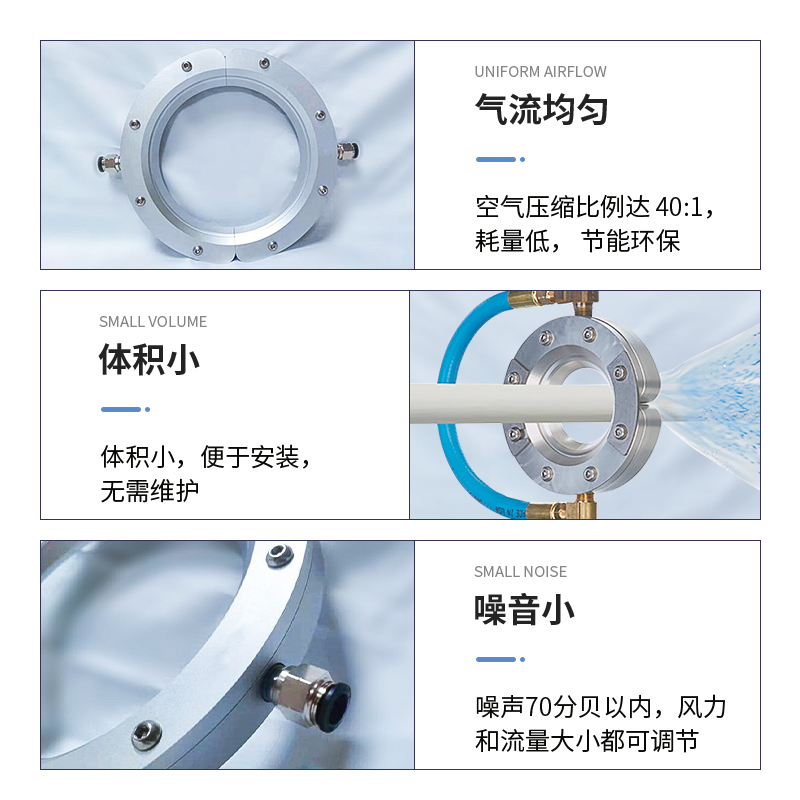 环形气刀 电线电揽管材除尘吹水干燥压缩空气圆形风刀 气流擦洗器