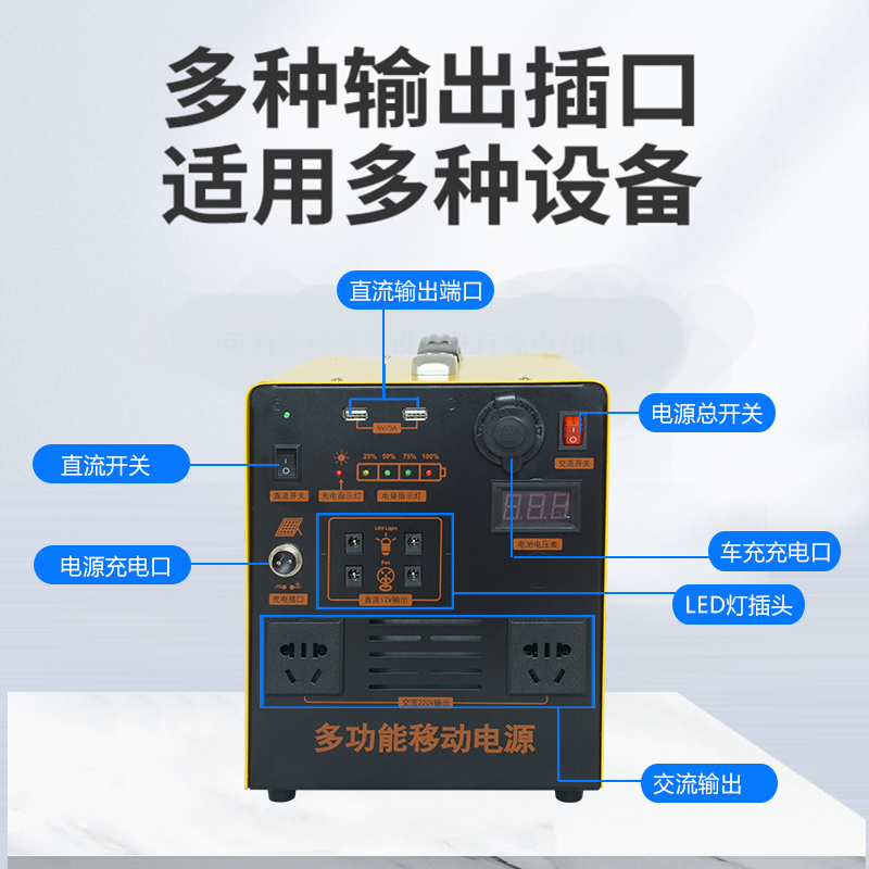 太阳能发电系统家用全套 220v一体机光伏板 户外多功能自驾游电源 - 图0