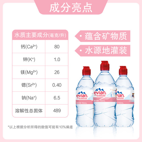 【活动】evian依云天然矿泉水限量运动瓶750ml*12瓶*1箱/2箱 - 图1
