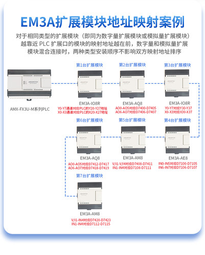 适用于三菱FX3U系列PLC以太网可编程控制器FX3U-M26MR/26MT-E - 图2