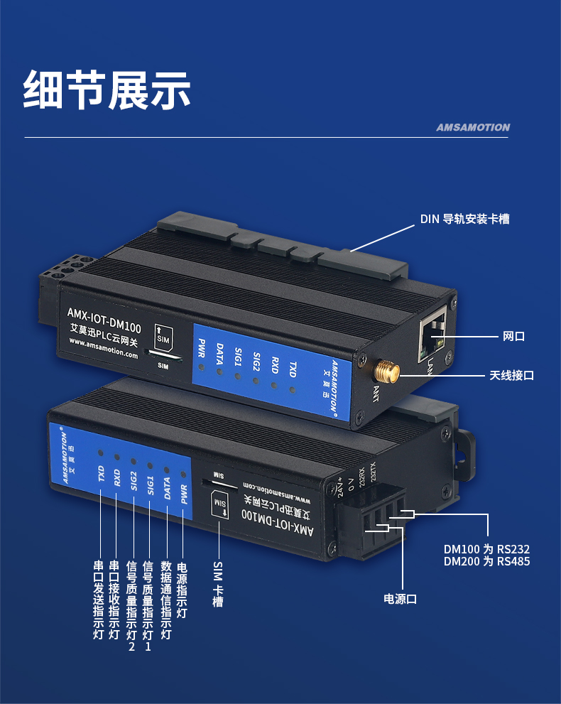 艾莫迅PLC远程控制模块上下载监控智能4G网关云盒子IOT-DM100/200 - 图1