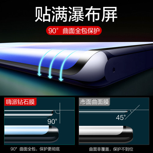 适用opporeno5pro钢化膜reno6/10/11pro手机5/6/9pro+防窥膜全屏reno4/3pro曲面覆盖oppo曲屏por十防偷窥贴膜 - 图2