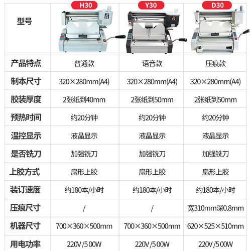 慧梦手动胶装机无线小型家用胶订机桌面台式热熔胶装订办公用热熔机A4标书文件书本书籍装订机压痕机切纸机 - 图3