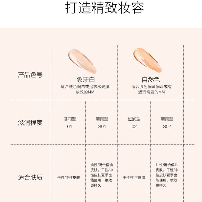 希芸鲨烷气垫BB霜粉底液遮瑕保湿持久裸妆提亮肤色学生控油不脱妆 - 图1