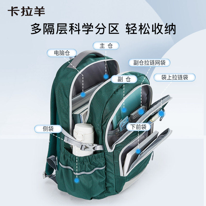 图 3