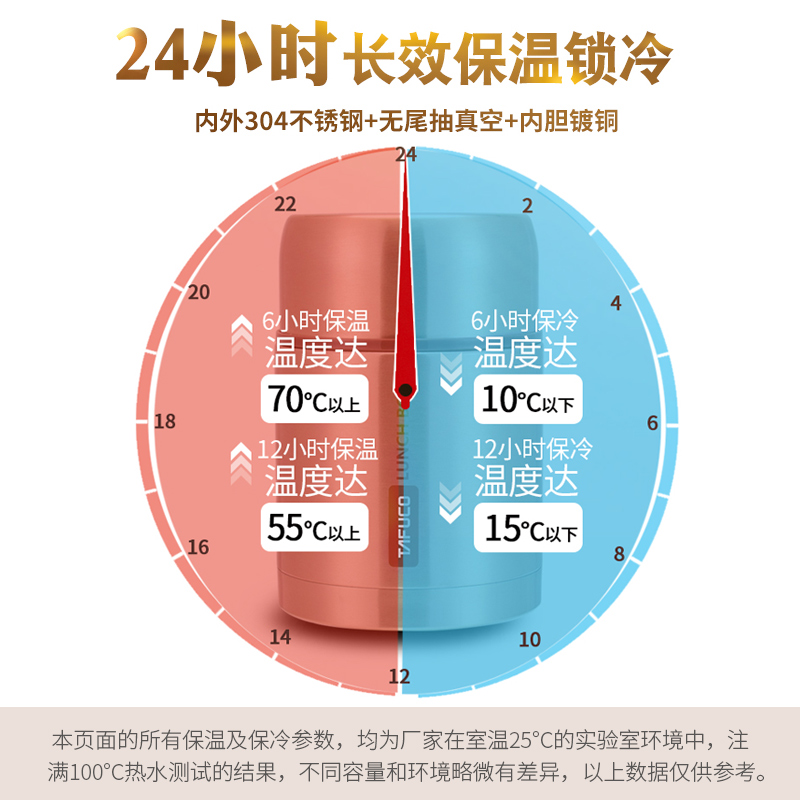 日本304不锈钢焖烧杯保温饭盒焖粥桶焖烧壶大容量粥便携闷烧汤壶-图1