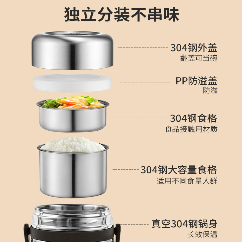 日本泰福高304不锈钢保温饭盒桶12/24小时超长上班家用多层汤桶大-图0