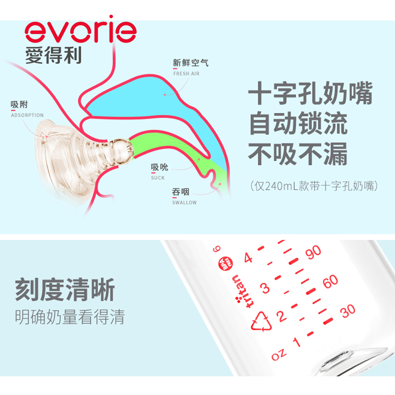 爱得利吸管奶瓶ppsu大宝宝1岁2岁以上3耐摔防胀气喝水杯儿童躺着