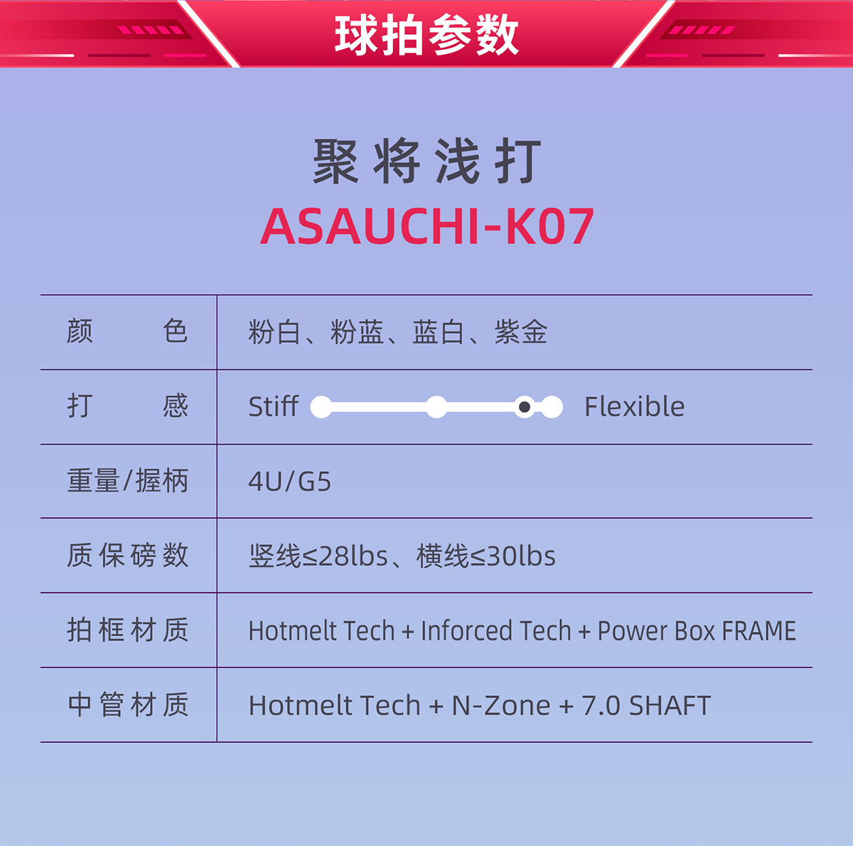 GGEM聚将羽毛球拍 K07入门进阶 轻 全面进攻 单双打全碳纤维 单拍 - 图1