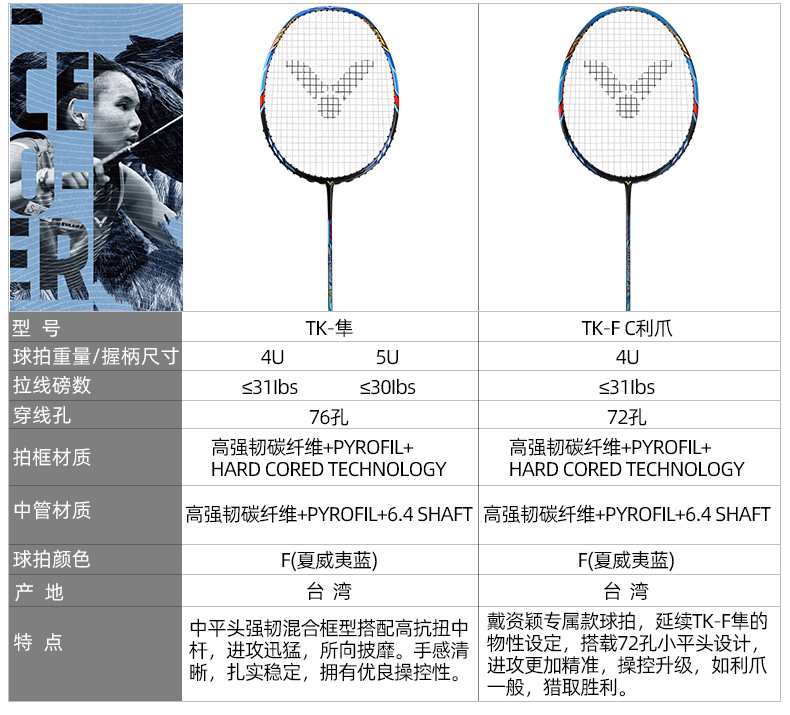 VICTOR/威克多羽毛球拍进攻型黑金隼亨德拉同款 TK-FC LTD白利爪-图0