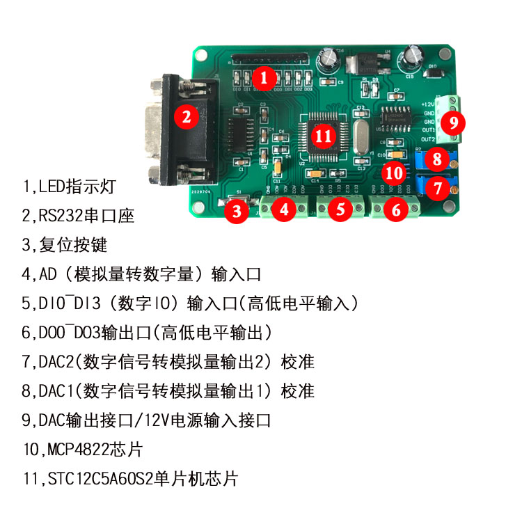 双路12位 DAC板 RS232串口AD DA IO一体数字转模拟 单片机开发板 - 图0