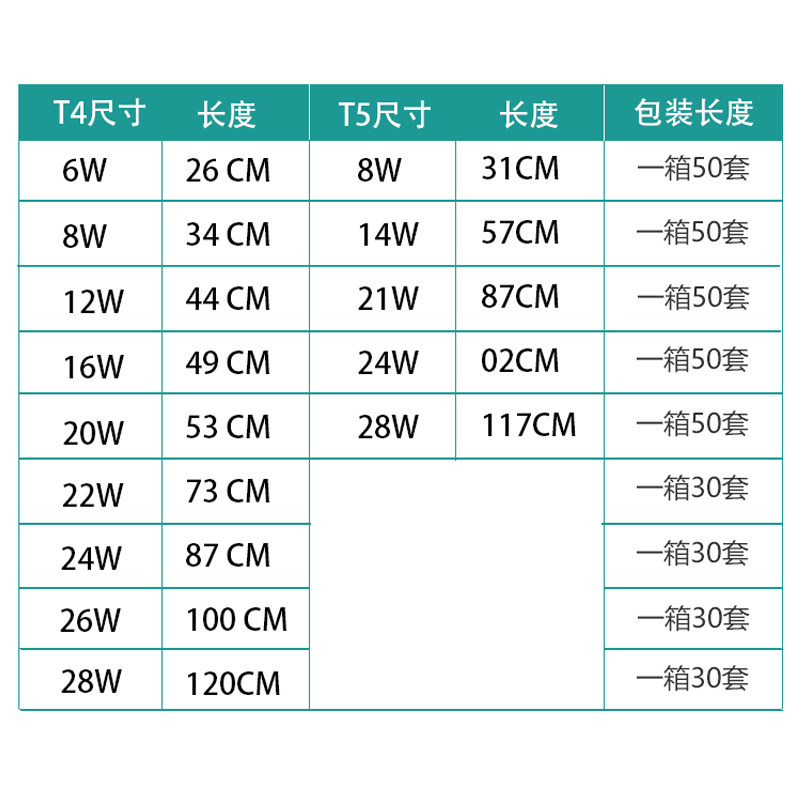 T4一体化全套支架超亮节能电子支架三基色荧光灯铝合金支架灯特价 - 图2