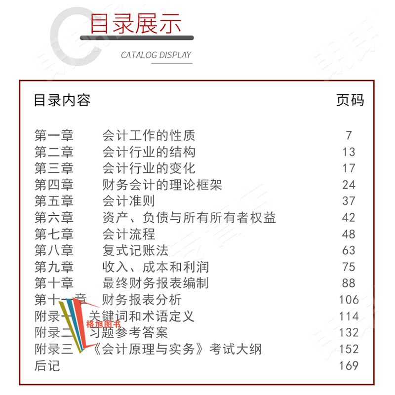 正版自考教材 11744 会计原理与实务 袁蓉丽 中国财政经济出版社 备考2021自学中英合作商务管理与金融管理证书考试系列教材 - 图1