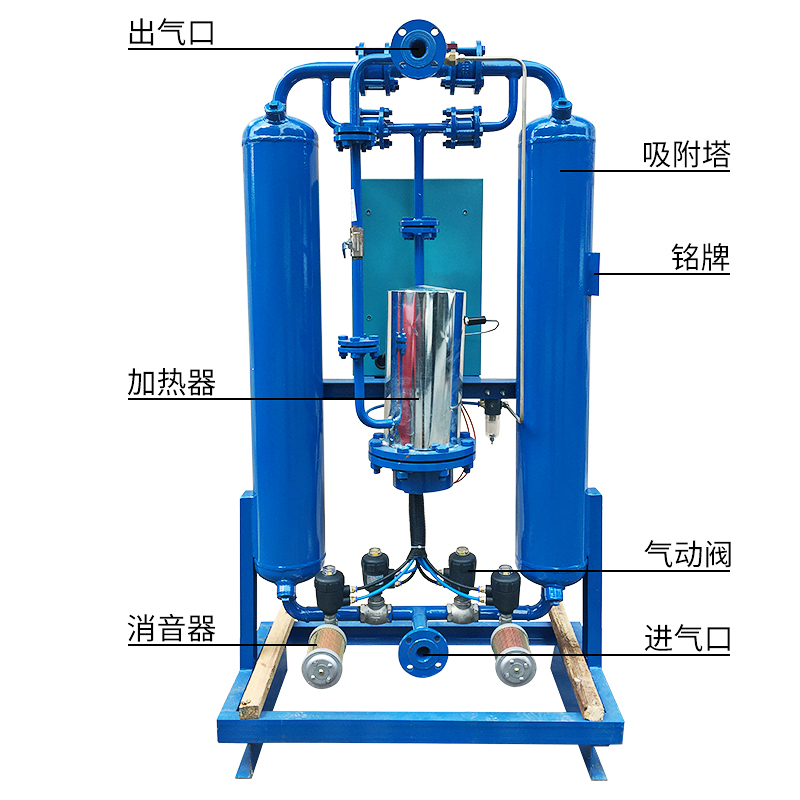 微热变压吸附式干燥机 压缩空气再生吸附干燥机 空压机除水吸干机