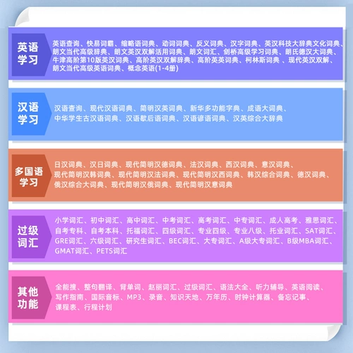 Новый продукт быстрый электронный словарь Copyright Langwen Yinghan Dictionary английский задняя слова изучать артефактную машину для перевода, чтобы проверить слова реальная начальная школьная словарь старших классов средней школы.