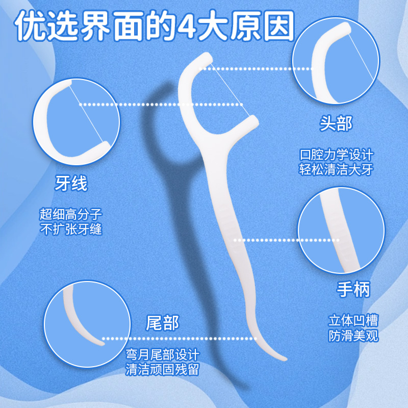 界面牙线棒一次性牙签牙线超细圆线护理儿童便携牙线盒家庭装RZY - 图1