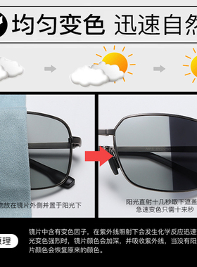 可折叠变色偏光镜超便携