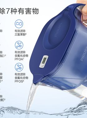 飞利浦净水壶过滤水壶净水器家用厨房自来水过滤器滤水AWP2814IGT