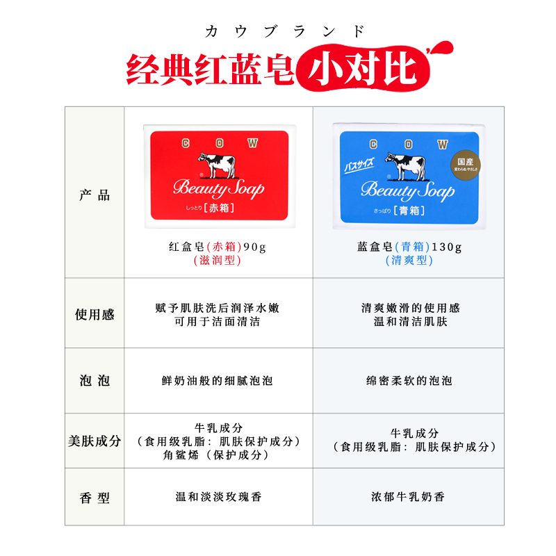 日本原装进口牛牌cow身体清洁香皂沐浴洁面滋润清洁牛乳皂100g