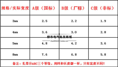 亚泰尼龙5*350 500 650自锁式4*400扎带8*600束线带10x800 12*760-图1