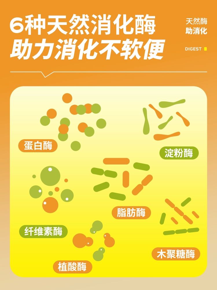 疯狂小狗全价鸡肉松双拼粮泰迪狗粮幼犬比熊小型犬成犬通用1.5kg - 图3