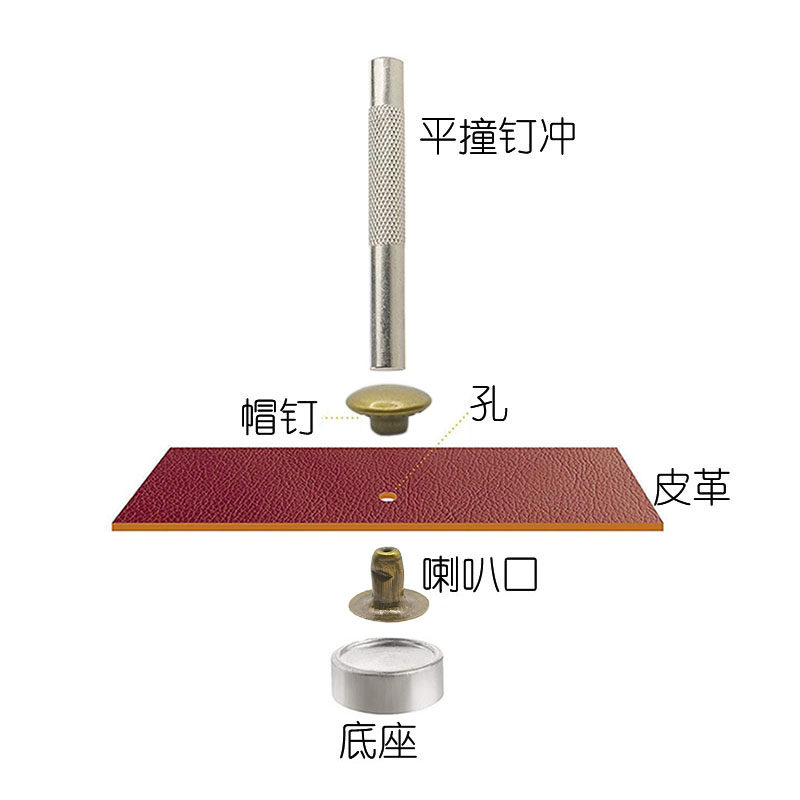 DIY手工金属撞钉皮具箱包手袋五金广告电镀工艺3-15mm单面铆钉_虎窝淘