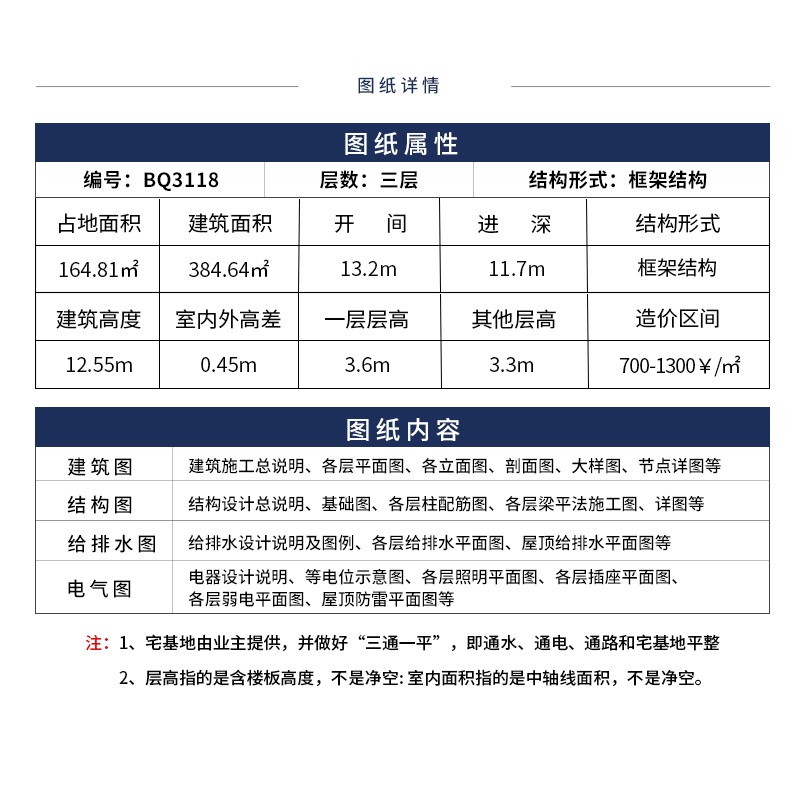 现代网红别墅设计图纸三层农村宅基地自建房设计图全套样图效果图-图0