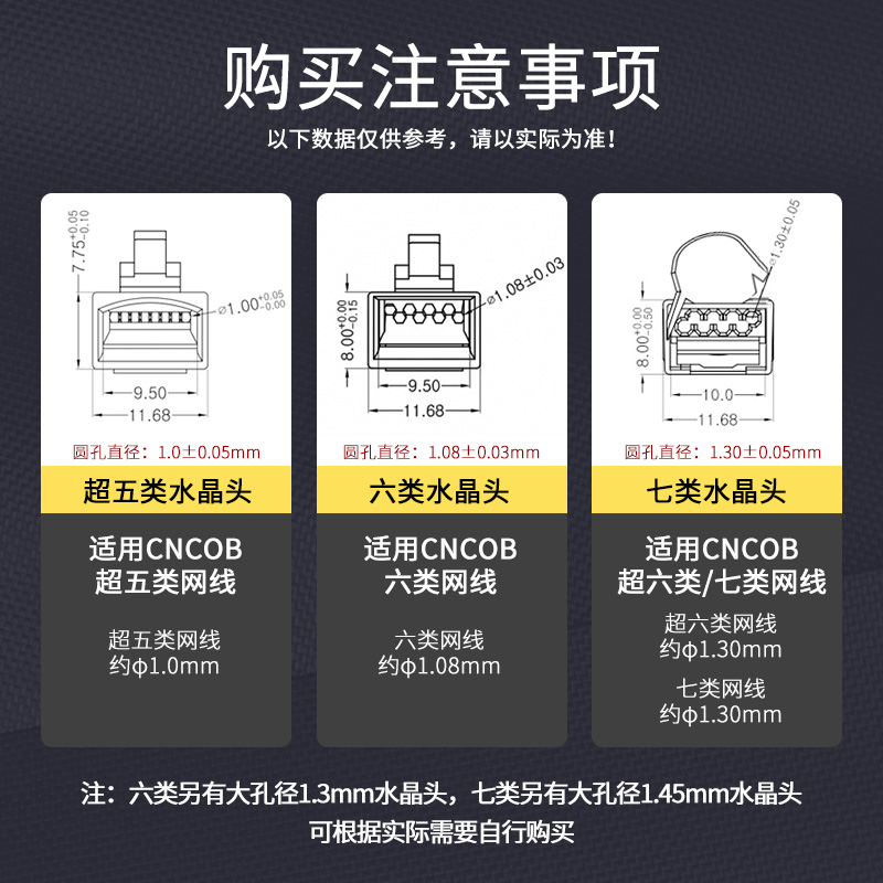 Cncob水晶头超五5类六6类千兆网线头家用穿孔式网络水晶头连接器 - 图3