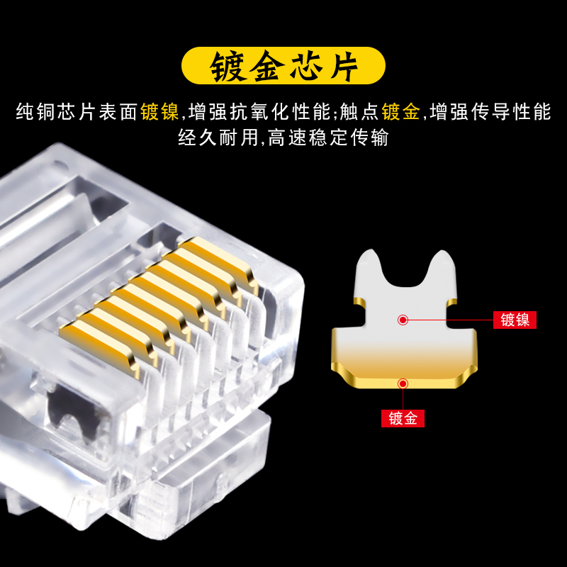 CNCOB 超五类扁平网线专用水晶头RJ45 8P8芯纯铜电脑宽带网络接头 - 图1