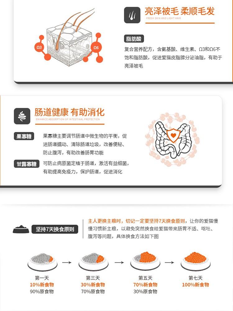 海洋鱼味成猫粮500低盐防脱明目亮毛室内成猫去毛球天然粮。优惠券