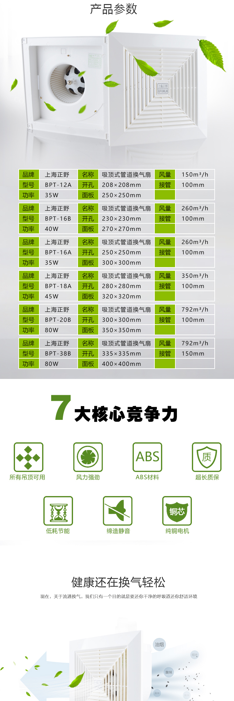 上海正野换气扇8/10/12/14/16寸卫生间集成吊顶排气扇吸顶强换气-图1