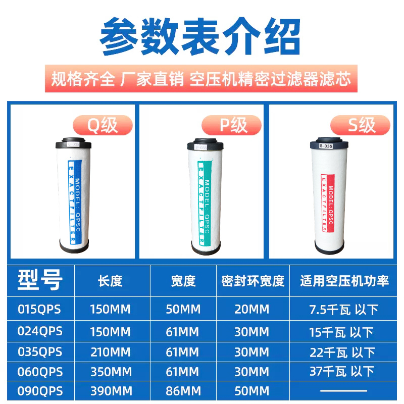 空压机除水精密过滤器滤芯气体干燥压缩空气冷干机油水分离器气泵 - 图0