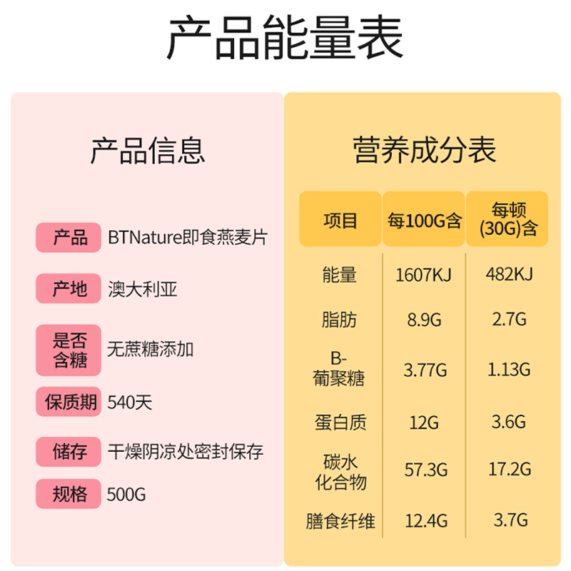 进口BTN即食冲饮纯燕麦片麸皮粥免煮无蔗糖非低脂卡非早餐健身用 - 图2