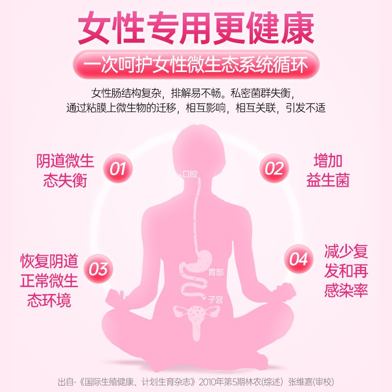 careplus海外旗舰店life space蔓越莓女性益生菌胶囊乳酸杆菌调理成人肠胃护理益生元2