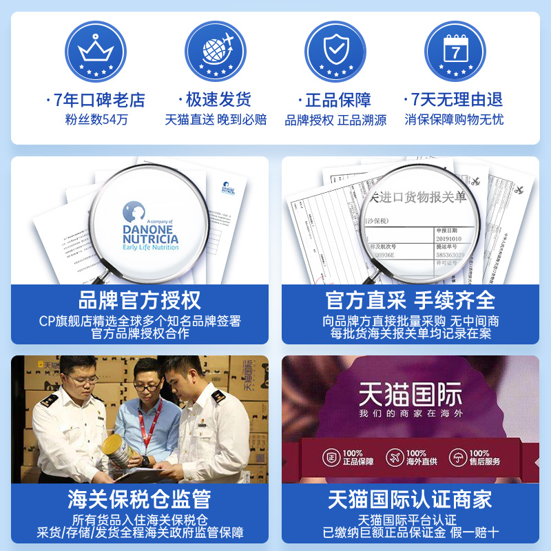 careplus海外旗舰店德国爱他美2段白金版婴儿婴幼儿HMO配方奶粉宝宝牛奶粉二段6罐装1