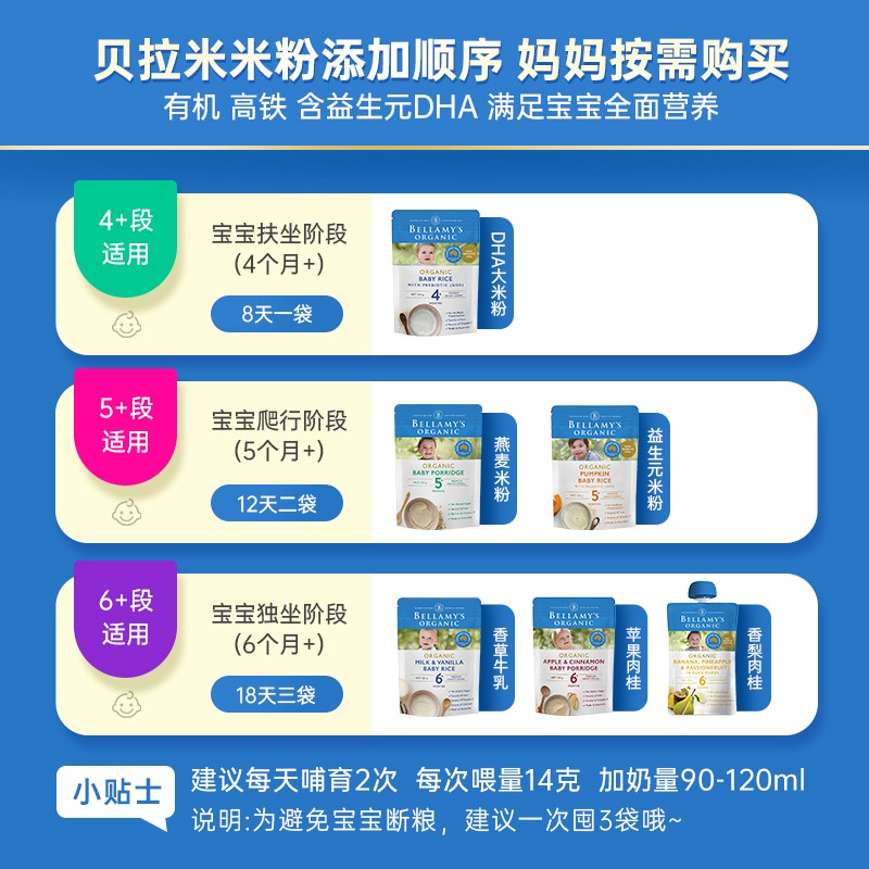 澳洲贝拉米米粉婴儿辅食米糊高铁米粉4个月5个月6个月米粉旗舰店-图2