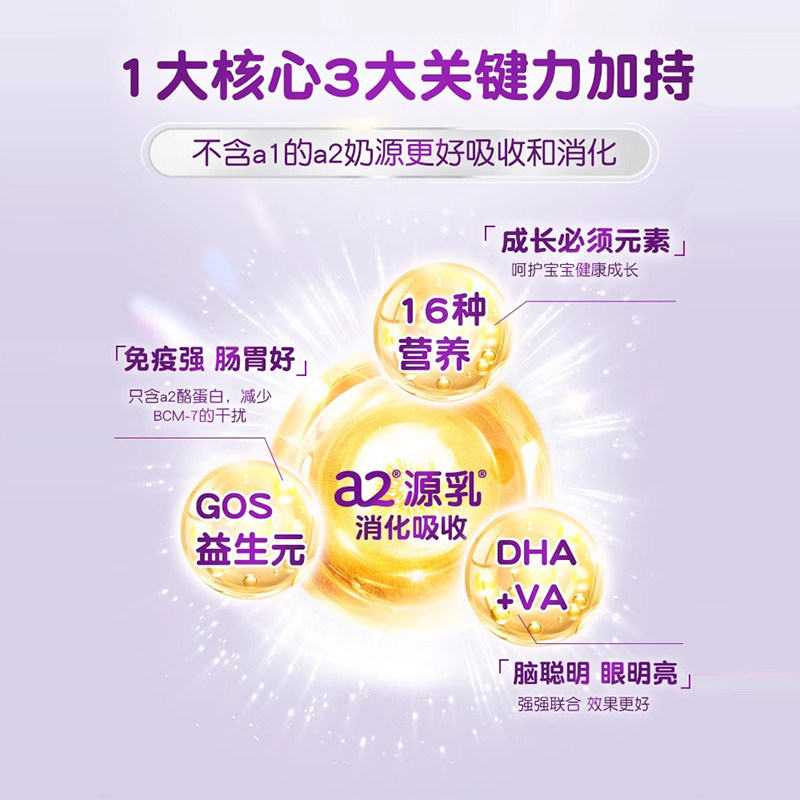 6罐a2奶粉1段一段紫白金进口新生儿婴儿奶粉宝宝官方旗舰店正品