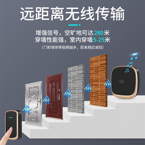 门铃家用无线超远距离自发电一拖二入户免插电子遥控玲老人呼叫器 - 图2