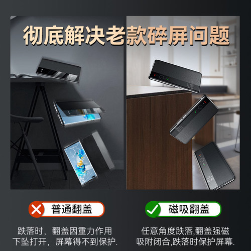 [升级新款]适用于华为mate50pro手机壳新款磁吸Mate50翻盖皮套全包防摔50rs保时捷保护套m50E真皮壳mete男女 - 图2